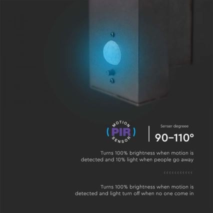 LED kültéri napelemes fali lámpa érzékelővel LED/5,5W/3,7V 3000K IP54 2000 mAh