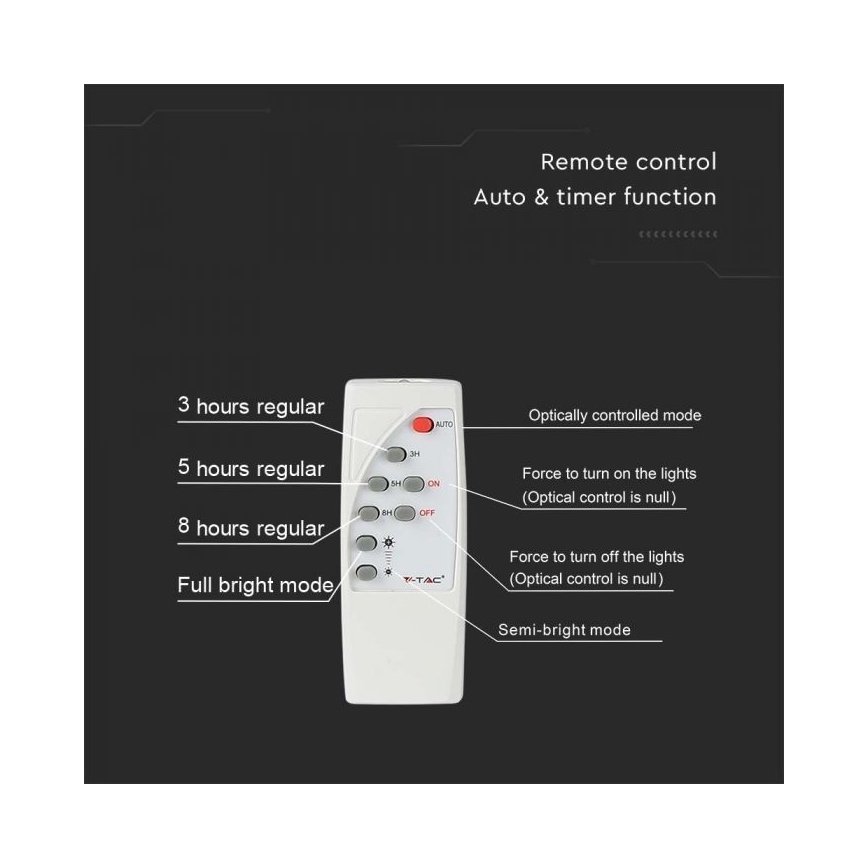 LED Kültéri napelemes reflektor LED/12W/3,2V IP65 6400K + távirányítás