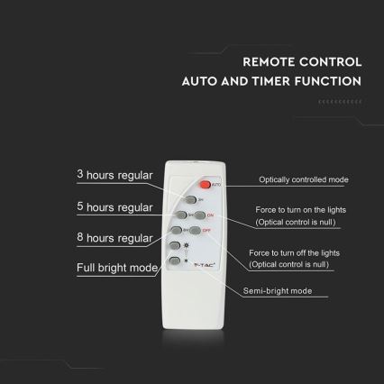 LED Kültéri napelemes reflektor LED/40W/10V IP65 6000K + távirányítás