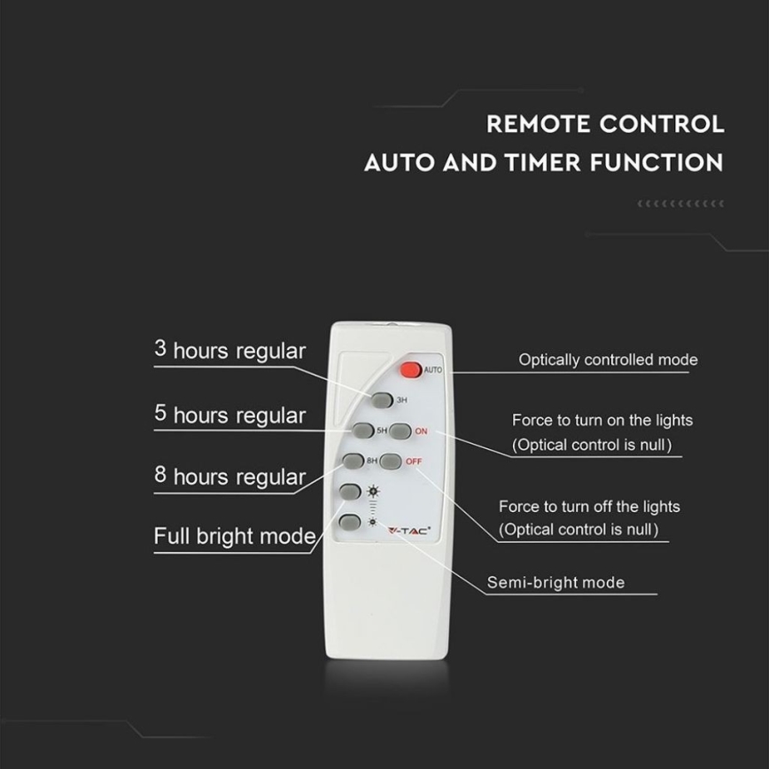 LED Kültéri napelemes reflektor LED/40W/10V IP65 6000K + távirányítás