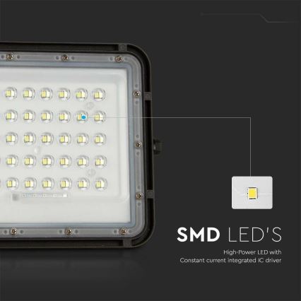 LED kültéri dimmelhető napelemes reflektor LED/6W/3,2V IP65 4000K 5000 mAh fekete + távirányítás