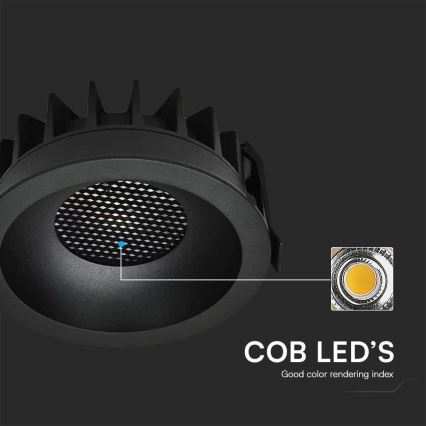 LED beépíthető lámpa LED/24W/230V 3000/4000/6400K Ø 13,5 cm fekete