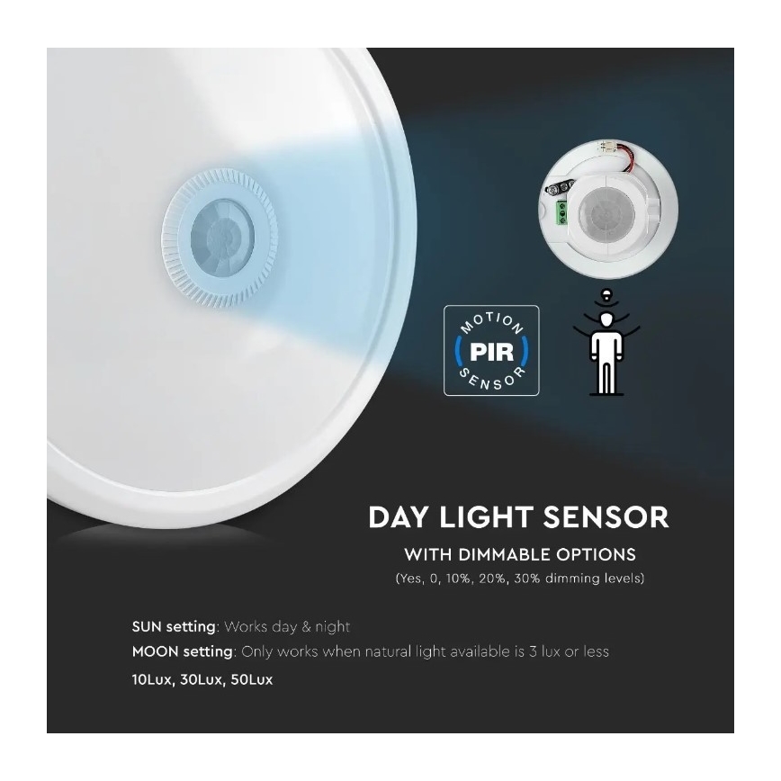 LED mennyezeti lámpa érzékelővel SAMSUNG CHIP LED/12W/230V 4000K átmérő 29 cm