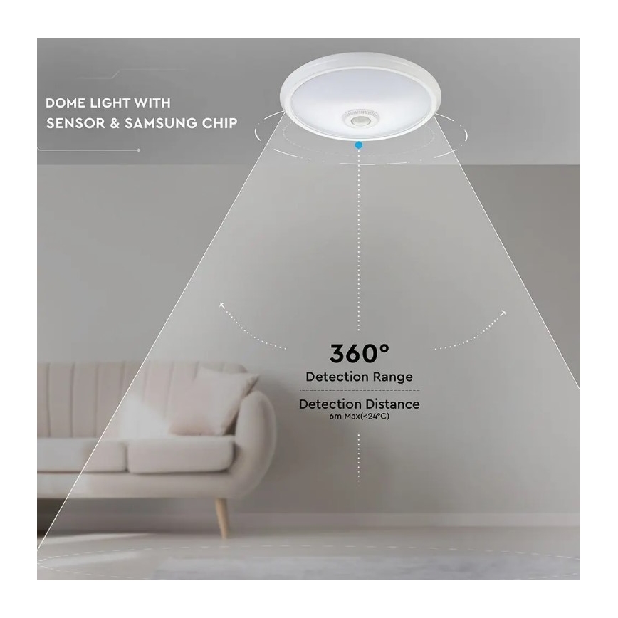 LED mennyezeti lámpa érzékelővel SAMSUNG CHIP LED/12W/230V 6400K átmérő 29 cm