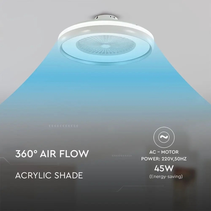 LED Mennyezeti lámpa ventilátorral LED/32W/230V 3000/4000/6500K szürke + távirányítás