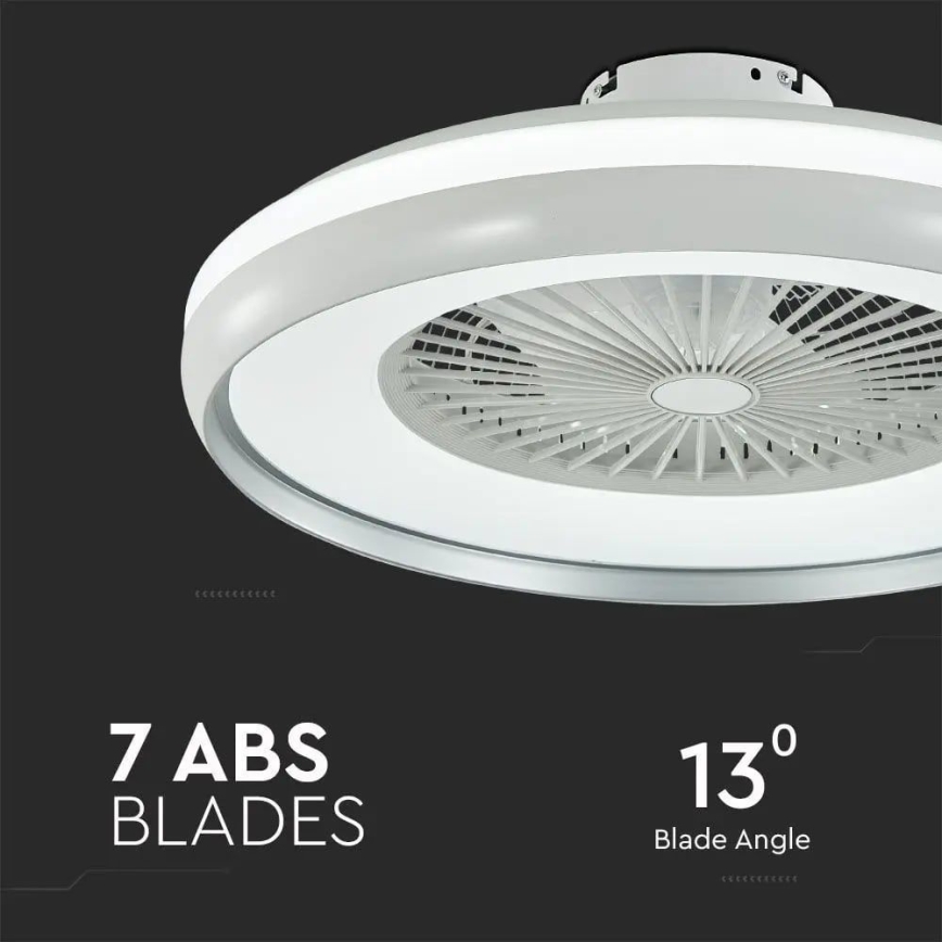 LED Mennyezeti lámpa ventilátorral LED/32W/230V 3000/4000/6500K szürke + távirányítás