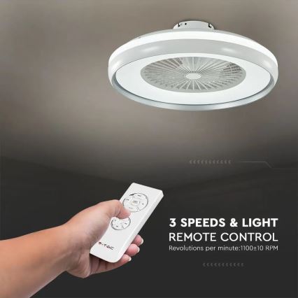 LED Mennyezeti lámpa ventilátorral LED/32W/230V 3000/4000/6500K szürke + távirányítás