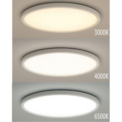 LED mennyezeti lámpatest, 32 W, 230 V, 3000/4000/6500 K, Ø 40 cm, fehér