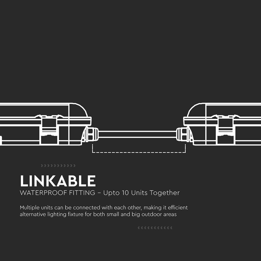 LED műszaki fénycső lámpatest mozgás- és alkonyatérzékelővel LED/48W/230V IP65 4000K 150 cm