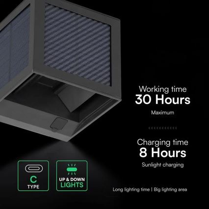 LED napelemes fali lámpa érzékelővel LED/9W/3,7V 3000/4000/6000K IP65 2600 mAh fekete
