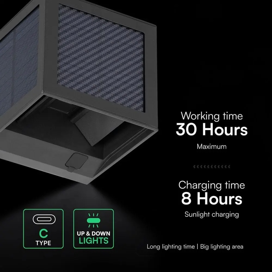 LED napelemes fali lámpa érzékelővel LED/9W/3,7V 3000/4000/6000K IP65 2600 mAh fekete