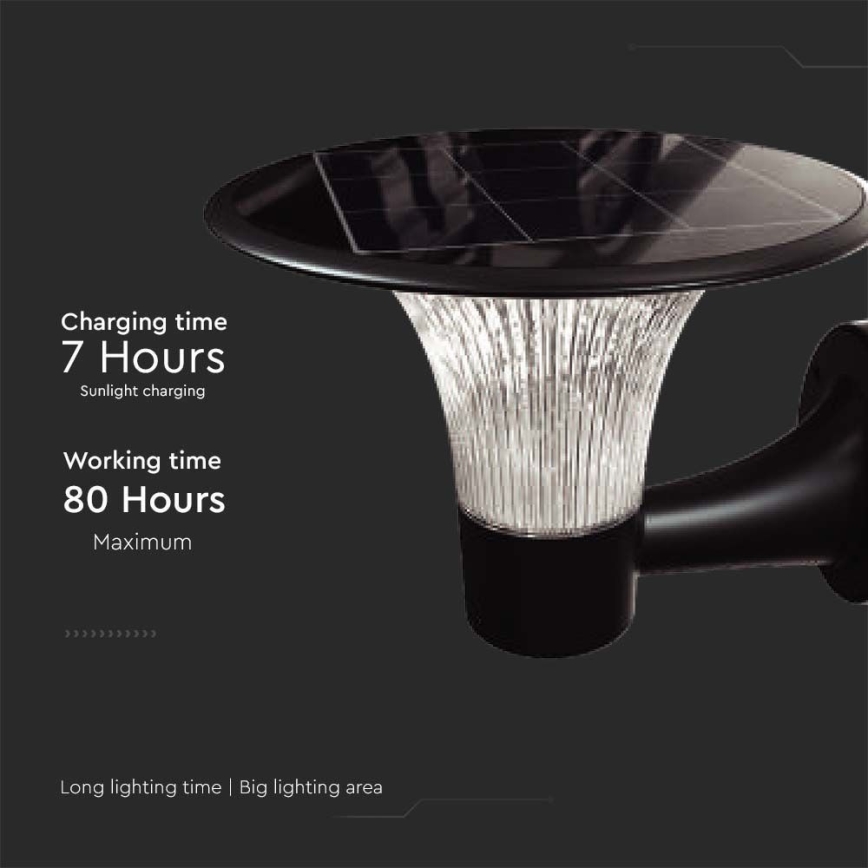 LED napelemes fali lámpa érzékelővel LED/15W/3,2V 4000K/6000K IP65 6000 mAh