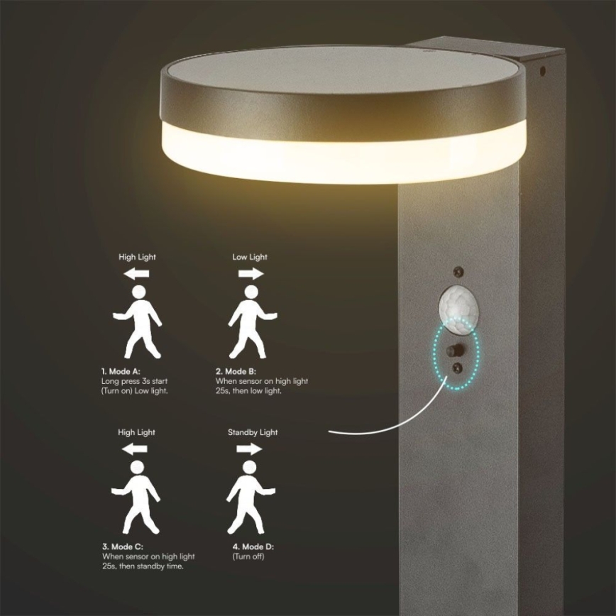 LED Napelemes lámpa érzékelővel LED/2W/3,7V IP54 3000K 2200 mAh kerek fekete