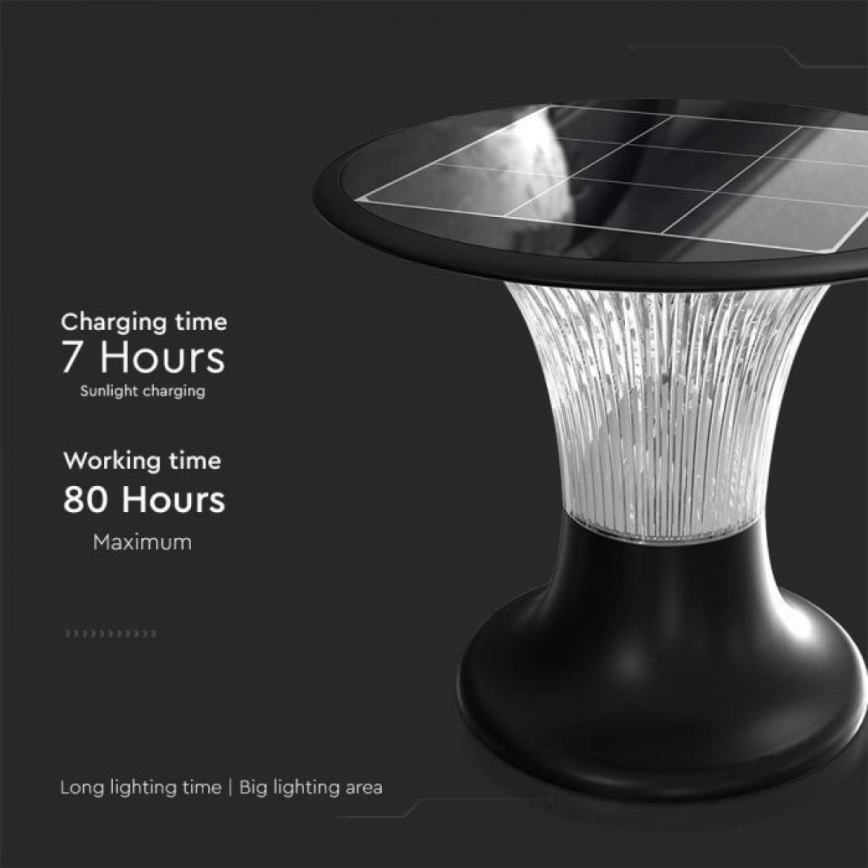 LED napelemes lámpa érzékelővel LED/15W/3,2V 4000K/6000K IP65 6000 mAh