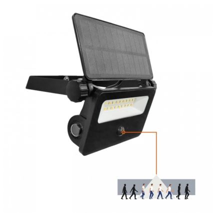 LED napelemes reflektor NCS G2 érzékelővel LED/10W/3,7V 3000/4000/6500K IP54 1800 mAh