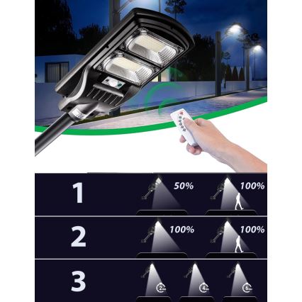 LED Dimmelhető napelemes utcai lámpa érzékelővel LED/120W/6V 11000 mAh 6500K IP65 fekete + távirányítás