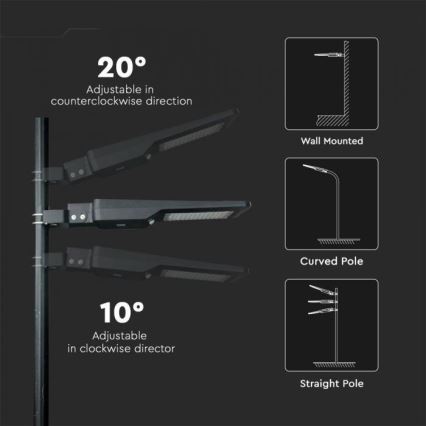 LED Napelemes utcai lámpa érzékelővel LED/40W/9,6V IP65 6000K 12000 mAh + távirányítás