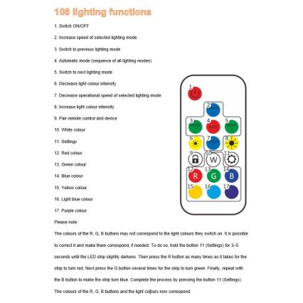LED RGB Dimmeres szalag MAGIC 5 m LED/24W/230V IP65 + távirányító