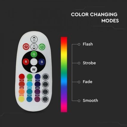 LED RGB Dimmelhető izzó E27/3,5W/230V 4000K + távirányító