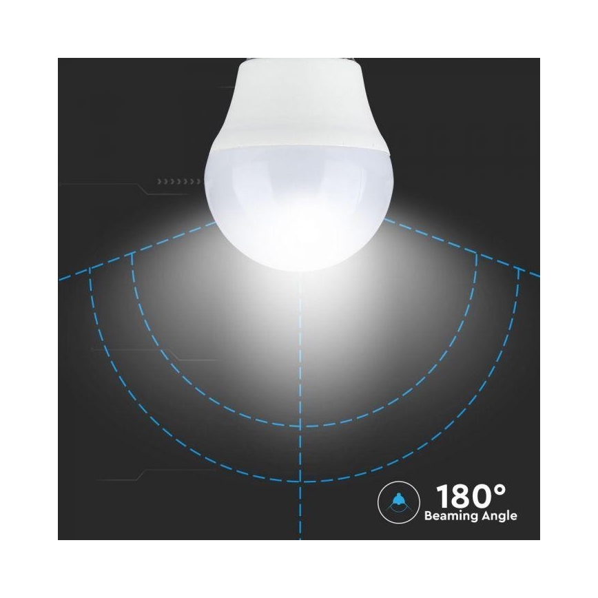 LED RGB Dimmelhető izzó E27/3,5W/230V 6400K + távirányító