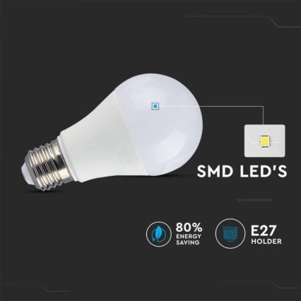 LED RGB Dimmelhető izzó E27/6W/230V 2700K + távirányító