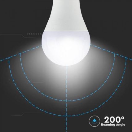 LED RGB Dimmelhető izzó E27/6W/230V 2700K + távirányító