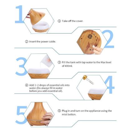 LED RGB légnedvesítő és ionizátor 400 ml