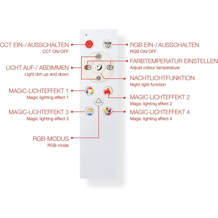 LED RGBW dimmelhető panel LED/20W/230V 3000-6500K 25x100 cm ezüst + távirányító