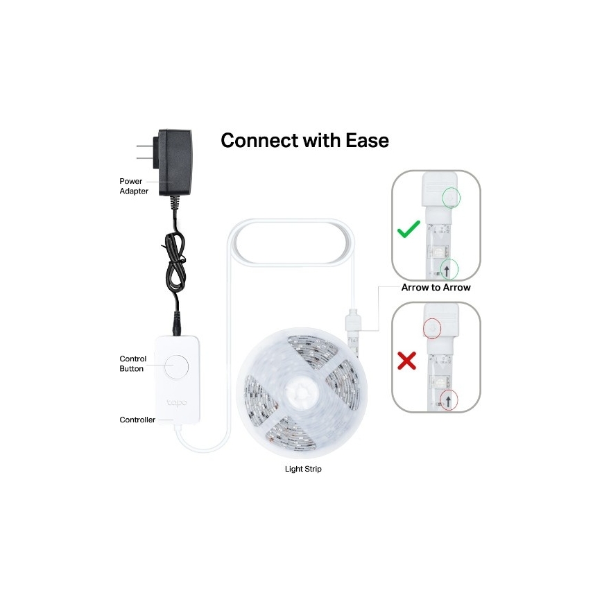 LED RGBW dimmelhető szalag 5 m LED/13W/230V Wi-Fi