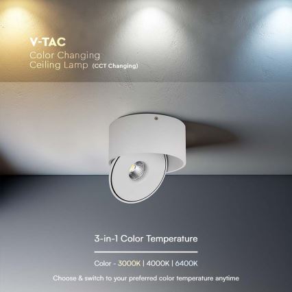 LED Rugalmas spotlámpa LED/20W/230V 3000/4000/6400K CRI 90 fehér