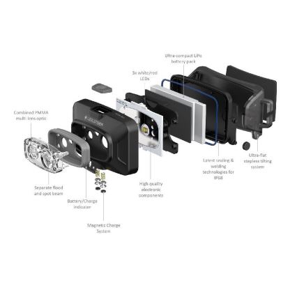 Ledlenser HF4R Core - LED, fényerő-szabályozású újratölthető fejlámpa, 1000 mAh, IP68, 500 lm, 35 óra, kék