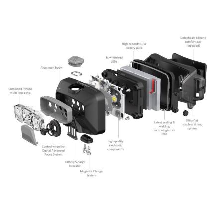 Ledlenser HF6R Core - LED fényerőszabályozható újratölthető fejlámpa LED/2000 mAh IP68 800 lm 60 h kék