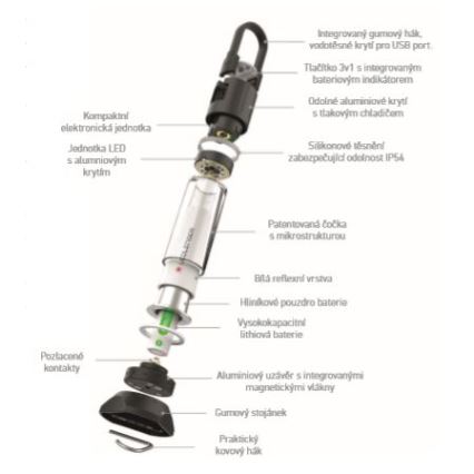 Ledlenser ML6 - fényerőszabályozható, újratölthető LED-lámpa, 3200 mAh, IP54, 750 lm