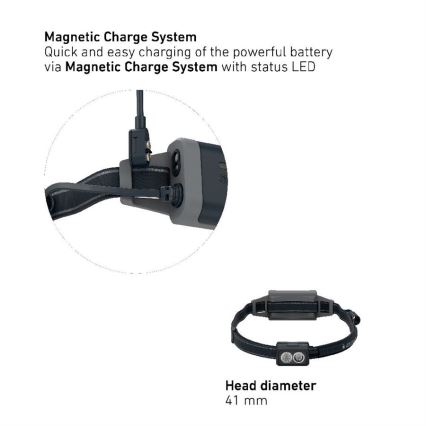 Ledlenser NEO5R - LED, fényerőszabályozható újratölthető fejlámpa, LED/1800 mAh IP54 600 lm 35 h kék