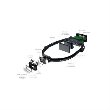Ledlenser NEO5R - dimmelhető, újratölthető LED fejlámpa, 1800 mAh, IP54, 600 lm, 35 óra, fekete/fehér