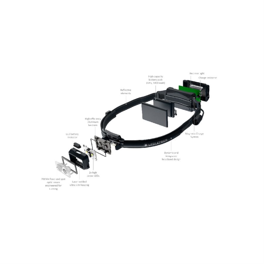 Ledlenser NEO5R - dimmelhető, újratölthető LED fejlámpa, 1800 mAh, IP54, 600 lm, 35 óra, fekete/fehér