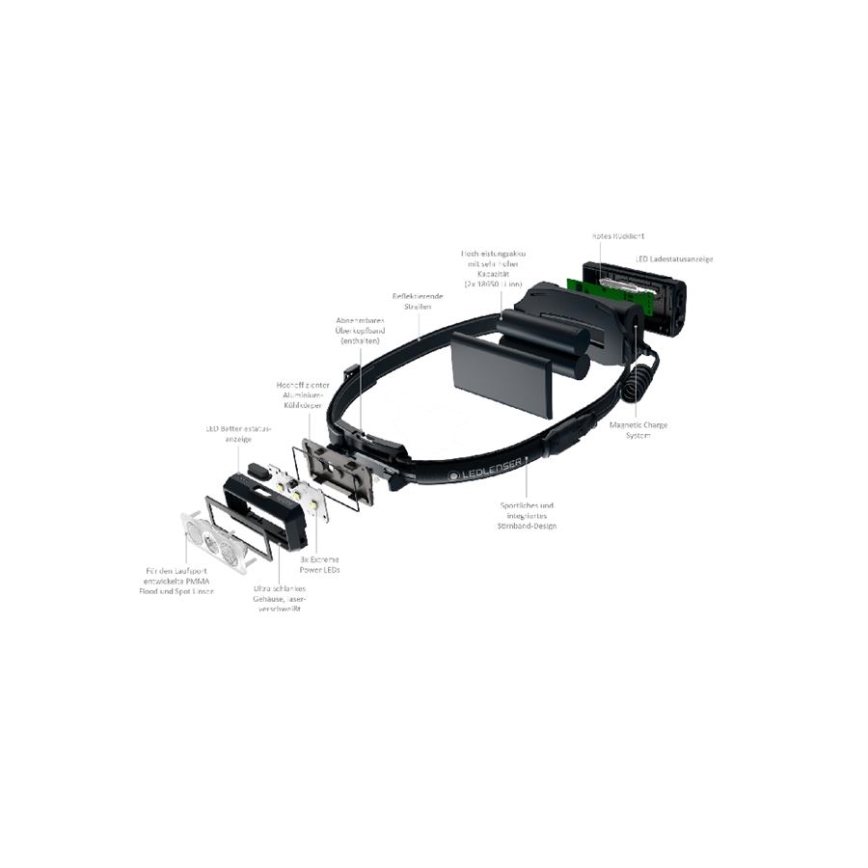 Ledlenser NEO9R - LED állítható fényerejű újratölthető fejlámpa LED/5000 mAh IP54 1200 lm 120 h fekete/szürke