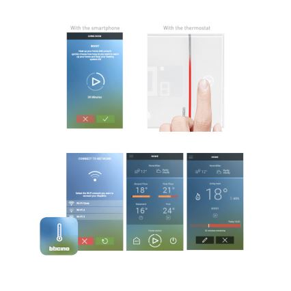 Legrand X8000 - Termosztát ELIOT SMART 230V