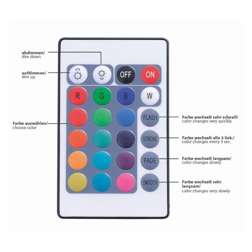 Leuchten Direkt 1210-70-BH - LED RGB Dimmelhető szalag TEANIA 3m 16,2W/12/230V + távirányító