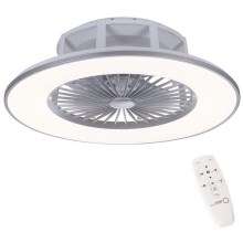 Leuchten Direkt 14646-55 - LED Dimmelhető mennyezeti lámpa ventilátorral MICHAEL LED/29W/230V + távirányítás