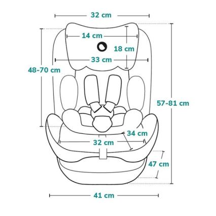 Lionelo - NEAL i-Size autósülés 100-150 cm zöld-türkiz
