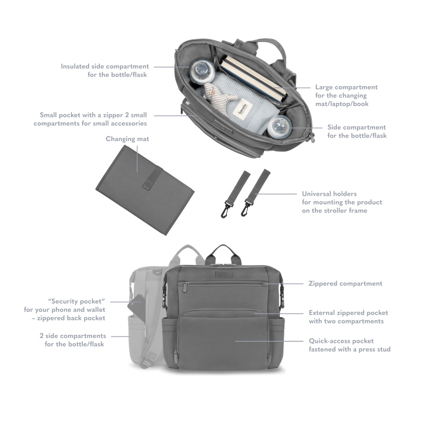 Lionelo - Pelenkázó táska babakocsihoz CUBE Grey Stone