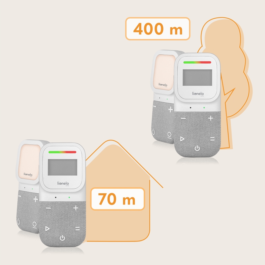 Lionelo - Vezeték nélküli, újratölthető audio bébiőr BABYLINE 2.3 5V