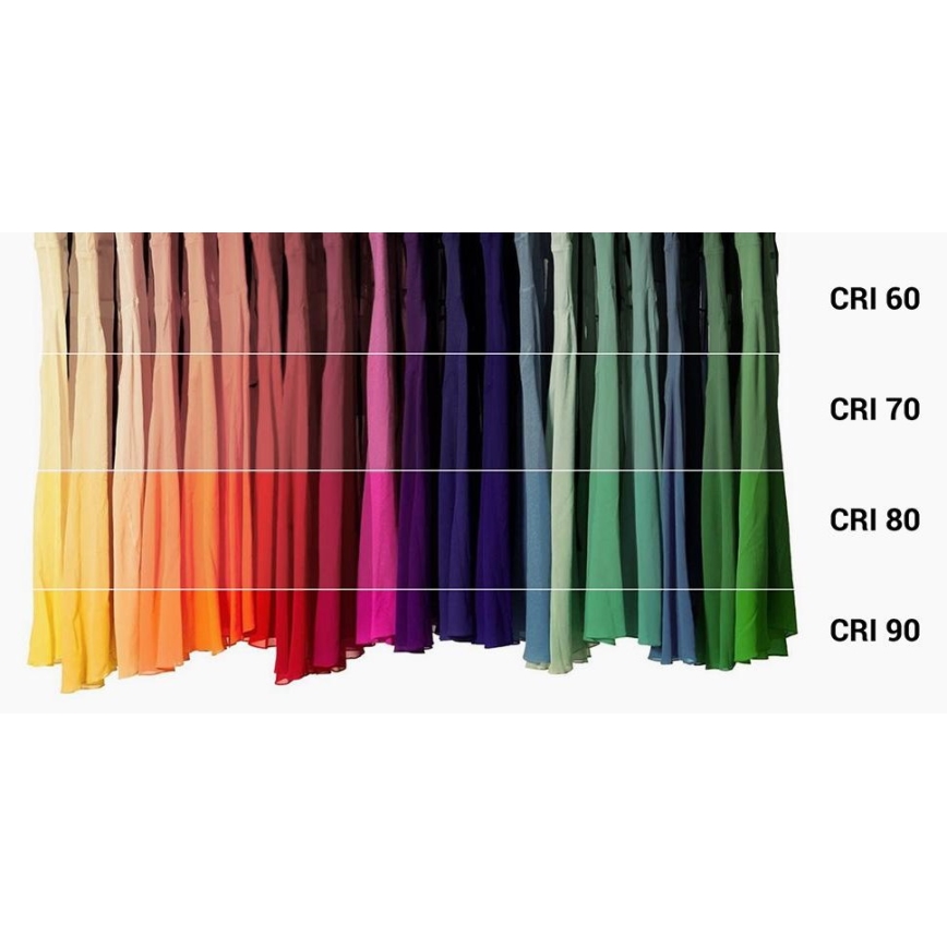 Lucide 09929/05/31 - LED Dimmelhető spotlámpa NIGEL 1xGU10/5W/230V fehér CRI 95