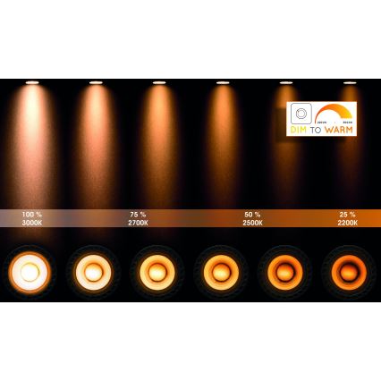 Lucide 09930/15/30 - LED Dimmelhető fürdőszoba spotlámpa TAYLOR 3xGU10/5W/230V IP44