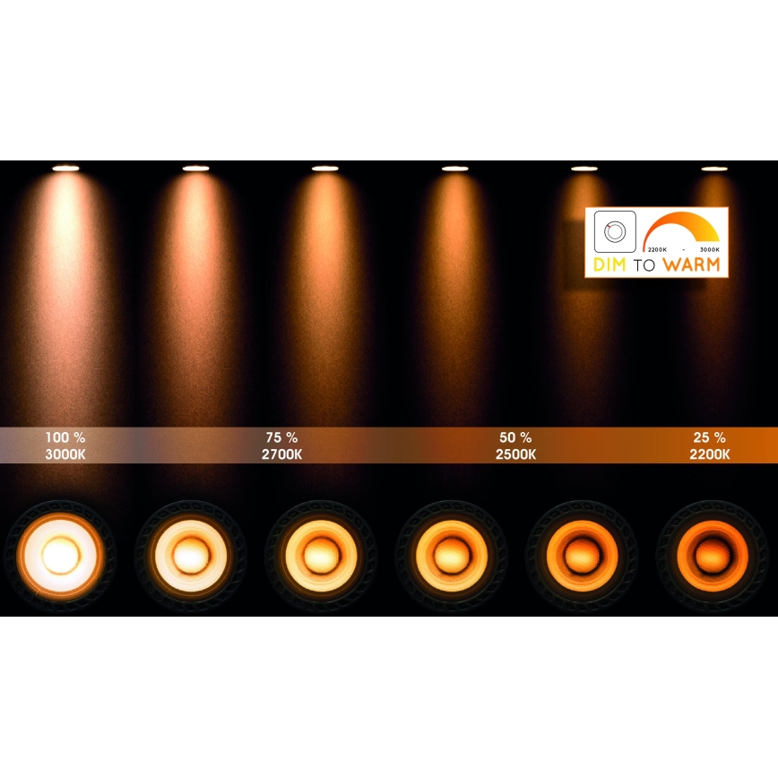 Lucide 09930/15/30 - LED Dimmelhető fürdőszoba spotlámpa TAYLOR 3xGU10/5W/230V IP44