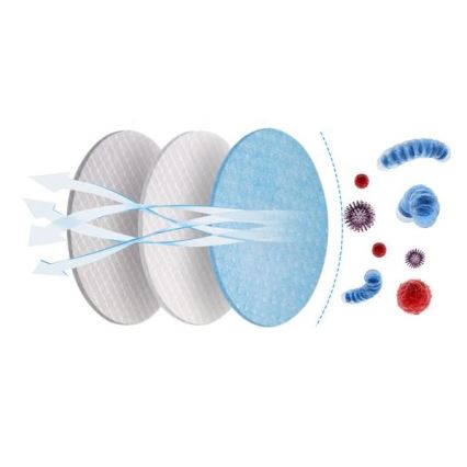 Mask One Gyerek maszk FFP2 NR - CE 0370 fekete 1db