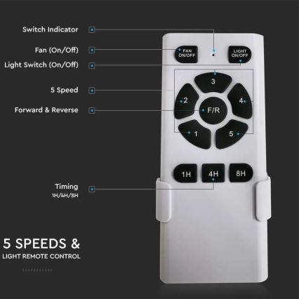 Mennyezeti ventilátor 2xE27/35W/230V + távirányítás
