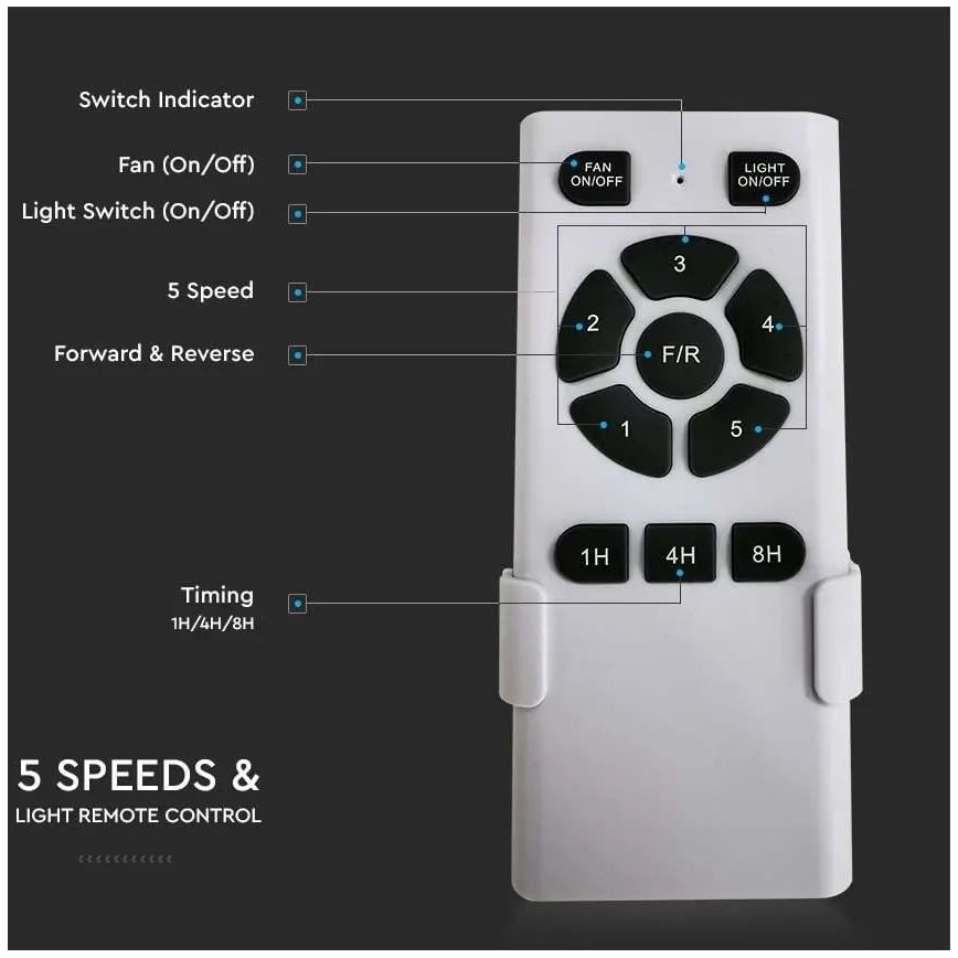 Mennyezeti ventilátor 2xE27/35W/230V + távirányítás