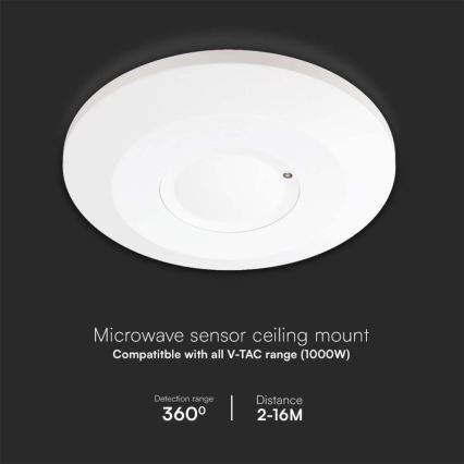 Mikrohullámú mozgásérzékelő 360° 230V fehér
